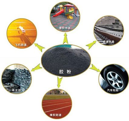 Rubber Refiner Mill Machine 75KW for Reclaimed Rubber Refining Equipment