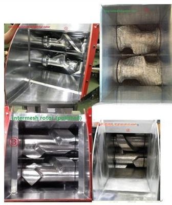 Dispersion Mixer for magnetic compound mixing/Dispersion Kneader for Magnetic compound mixing
