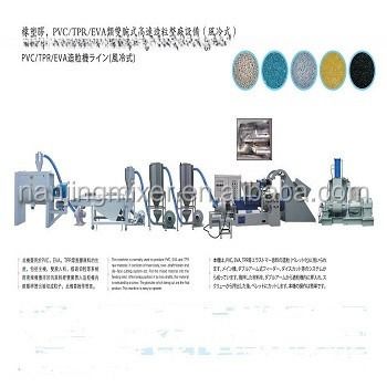 Single Screw HDPE Extruder Pelletizing and Granulation Machine Line with 480V Voltage