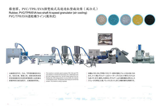 Customizable 13000 KG Plastic/TPE/PE Masterbatch Pelletizing Machine Line for Production