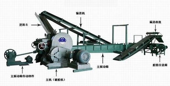 Tire Recycling Machine Used Tire Shredder Fertilizer Granule Machine with 132kW Power