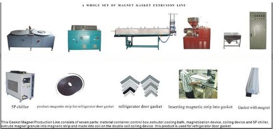 Tire Recycling Machine Used Tire Shredder Fertilizer Granule Machine with 132kW Power