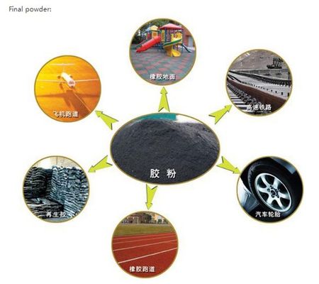 used tire sidewall cutter / tyre cutting recycling line machine