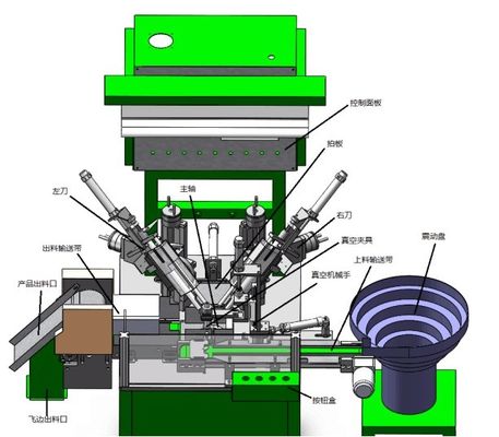 High Productivity Automatic Rubber Oil Seal Trimming Machine with Spare parts Support